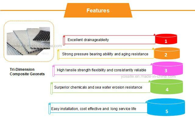 Drainage of Landfill Tri-Dimensionl(3D) HDPE Composite Geonets