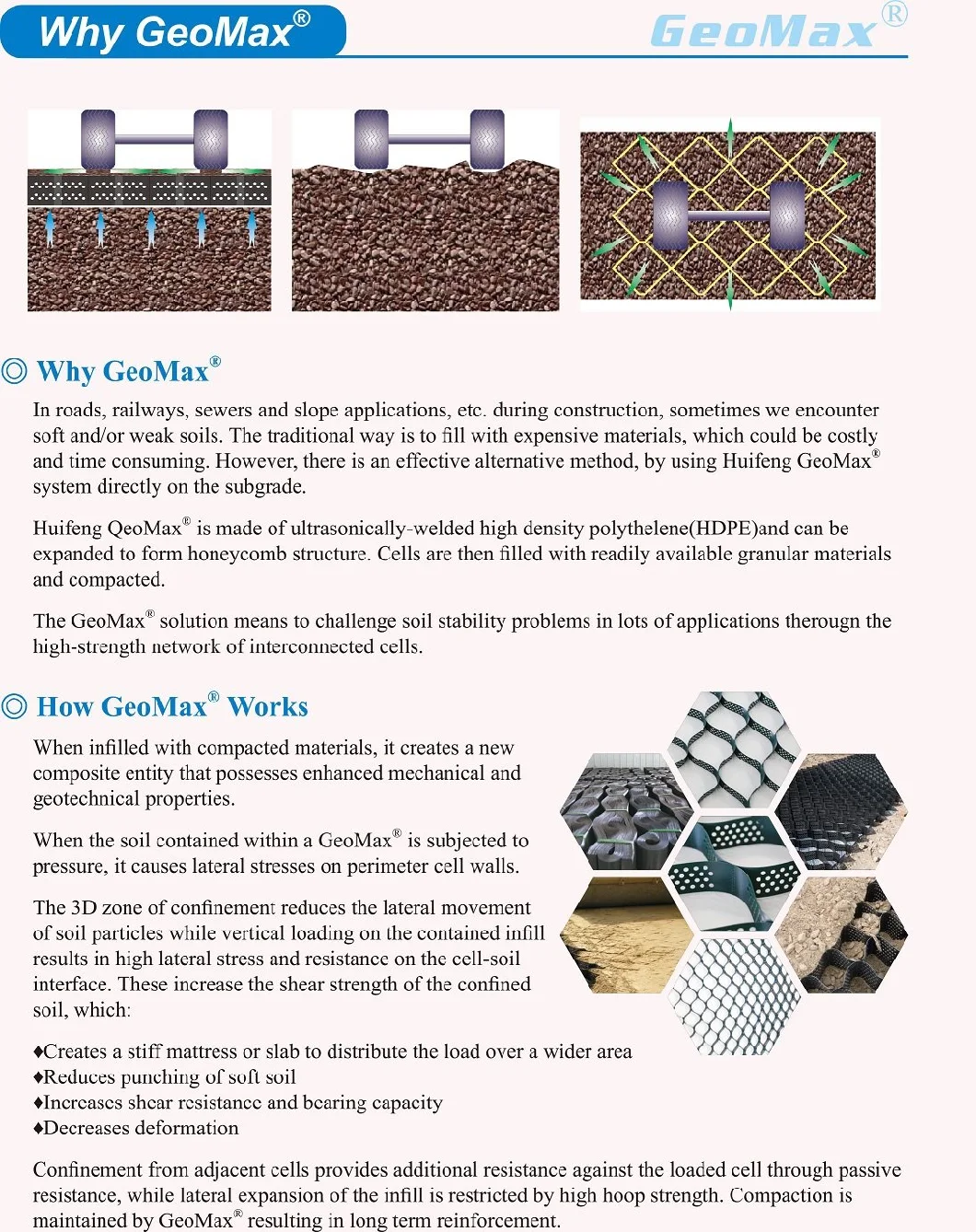 Geomax HDPE Geocell Cellular Confinement for Ground Stabilization Slope Protection Ground Grid